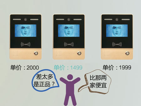 簡(jiǎn)單幾招教你pick高質(zhì)量人臉識(shí)別云對(duì)講